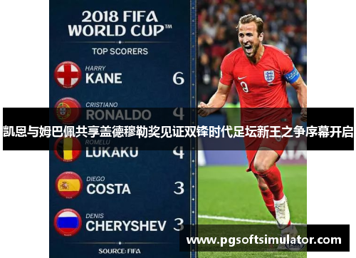 凯恩与姆巴佩共享盖德穆勒奖见证双锋时代足坛新王之争序幕开启