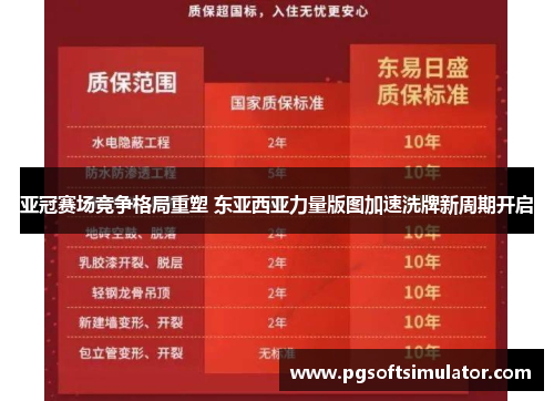亚冠赛场竞争格局重塑 东亚西亚力量版图加速洗牌新周期开启 亚冠赛场竞争格局重塑 东亚西亚力量版图加速洗牌新周期开启