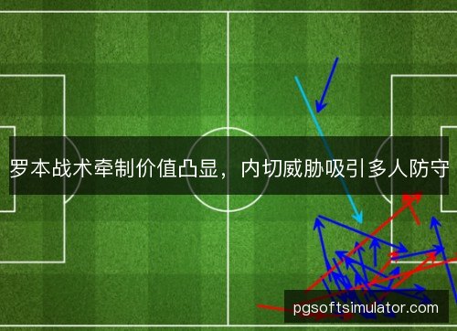 罗本战术牵制价值凸显,内切威胁吸引多人防守 罗本战术牵制价值凸显,内切威胁吸引多人防守